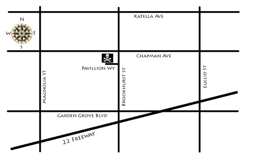 directions